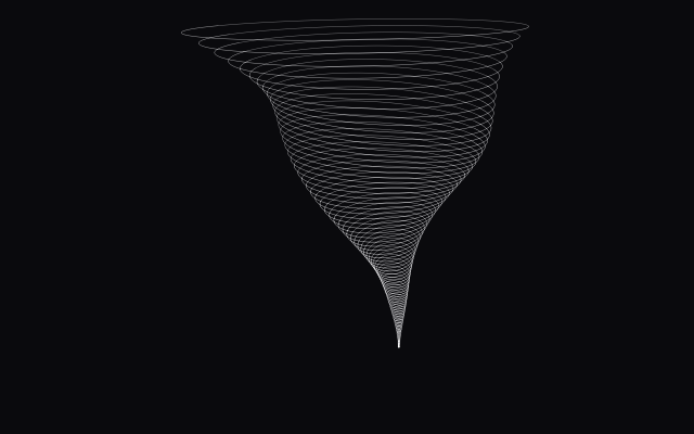 Funnel preview